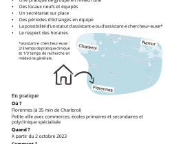 Cherche assistant·es pour une pratique de groupe à Florennes