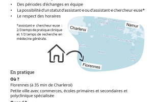 Cherche assistant·es pour une pratique de groupe à Florennes